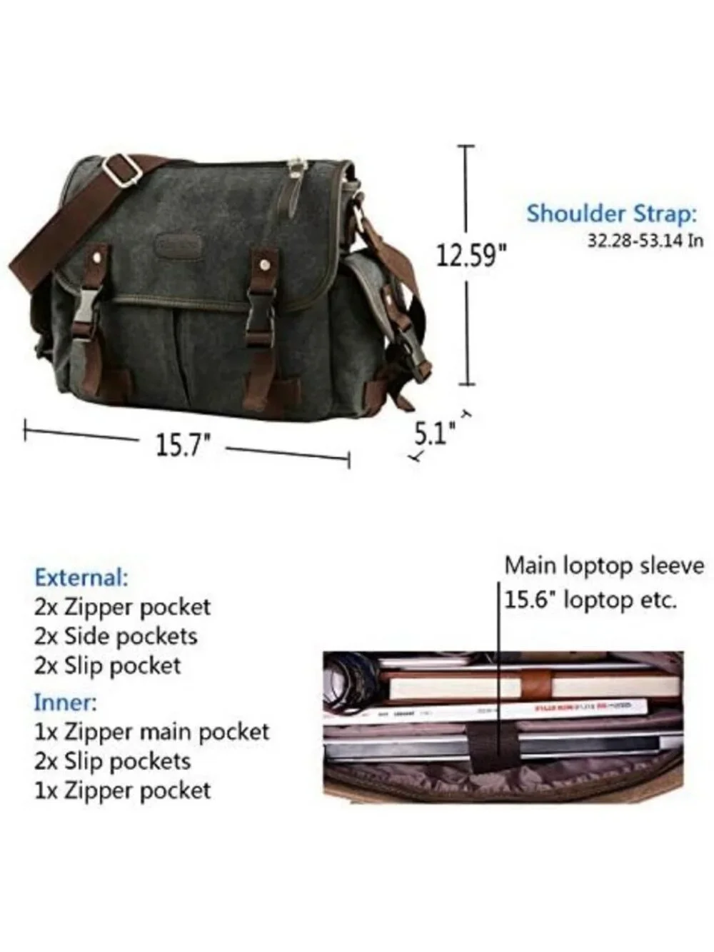 Vintage Canvas Messenger Bag for Laptops 13-17” | Large Shoulder Bag for Men